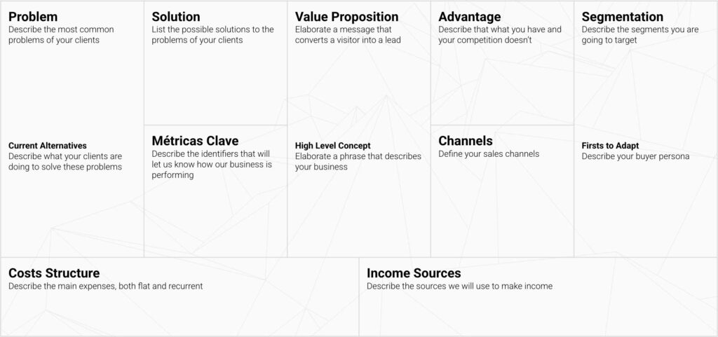 Lean Canvas