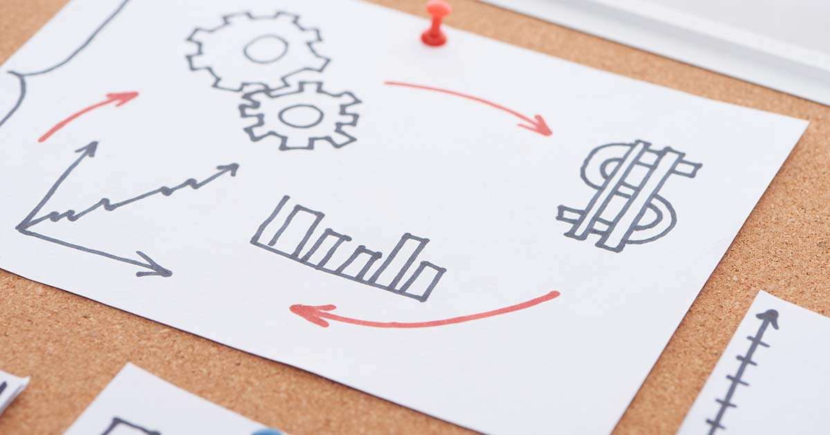 💰 Pricing: How to Set Prices That Don't Hurt Your Business